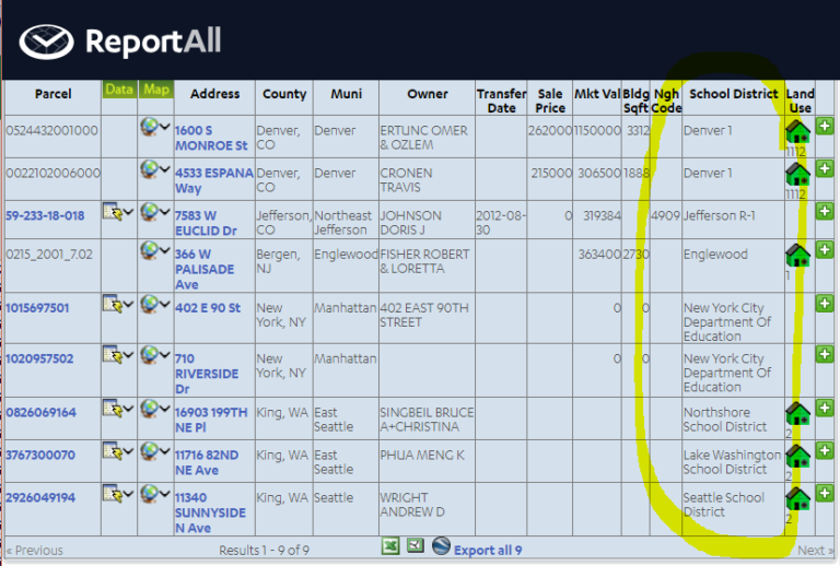 Online Map Tool: School District Data And Property Lines | ReportAll